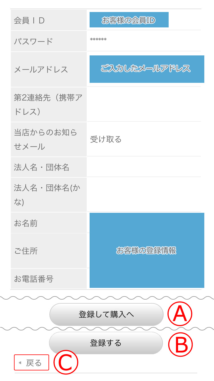 新規会員登録手順